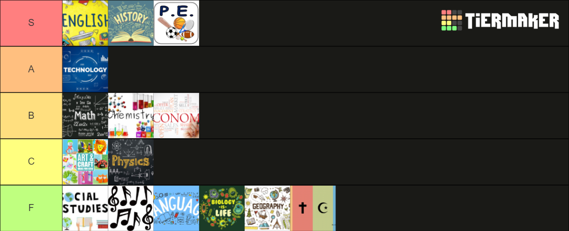 school subjects Tier List (Community Rankings) - TierMaker