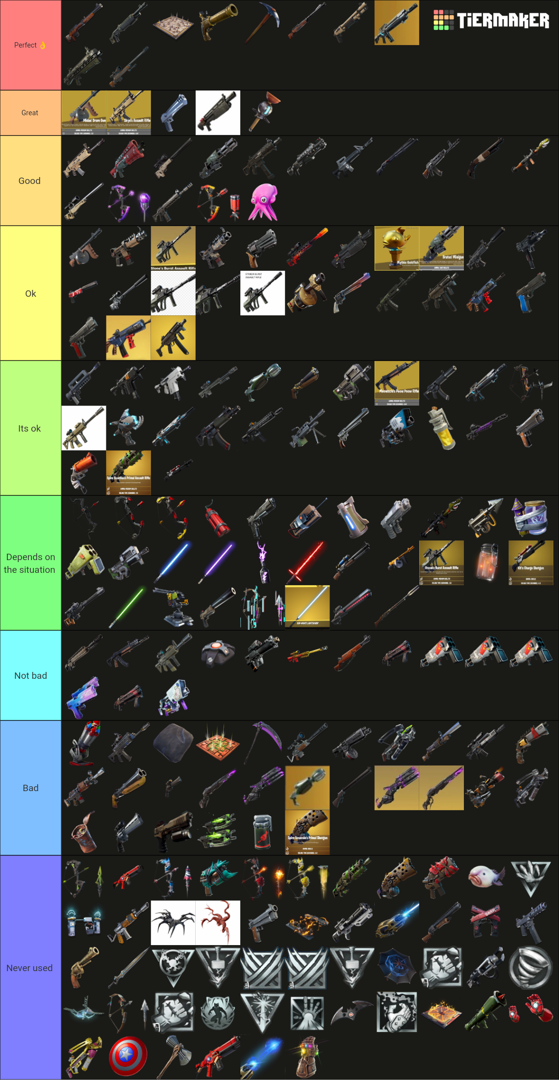 ALL Fortnite Weapons June 4 2022 Tier List Community Rankings   All Fortnite Weapons May 17 2020  174908 1704796185 