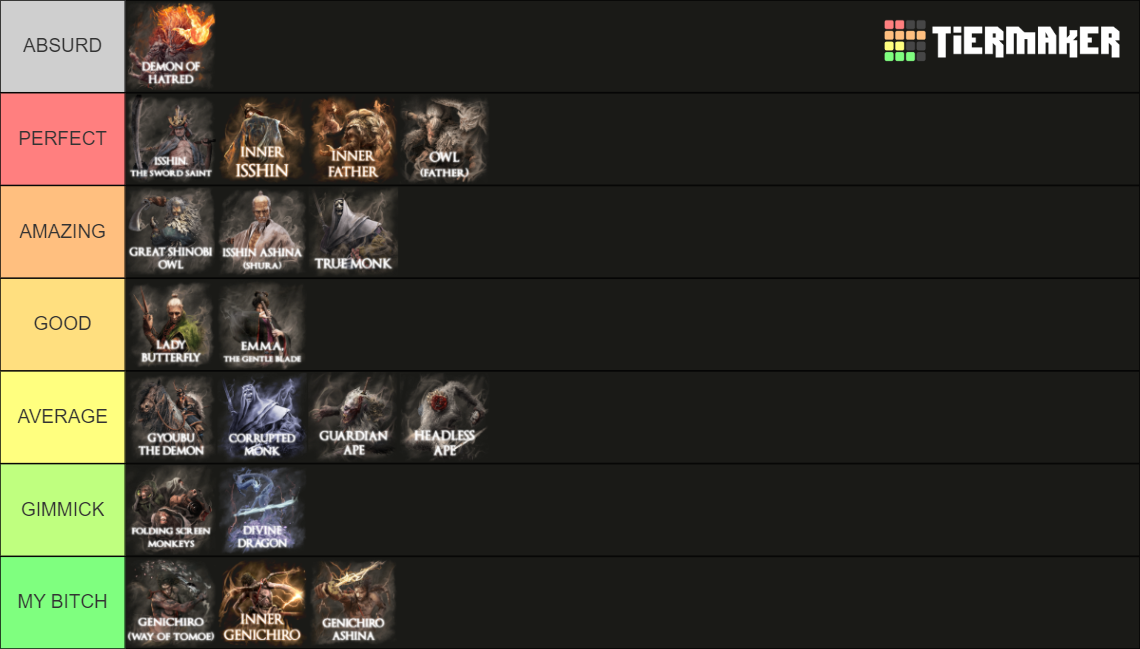 SEKIRO / MAIN BOSSES Tier List (Community Rankings) - TierMaker