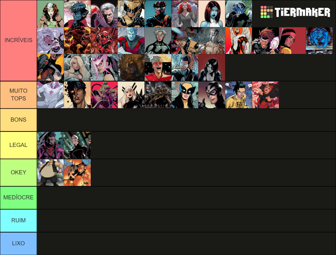 Mutantes Tier List Community Rankings Tiermaker 8513