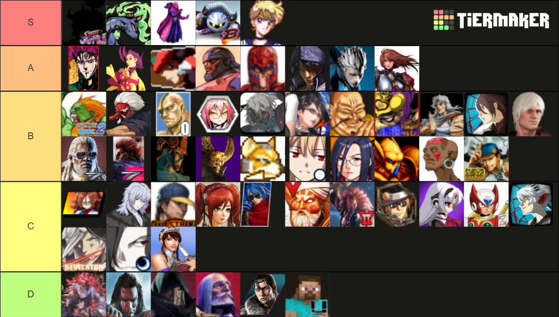 Good Tier List Ranks Top Tier Tier List (Community Rankings) - TierMaker