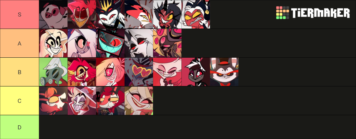 Hazbin Hotel/Helluva Boss Characters Tier List (Community Rankings ...