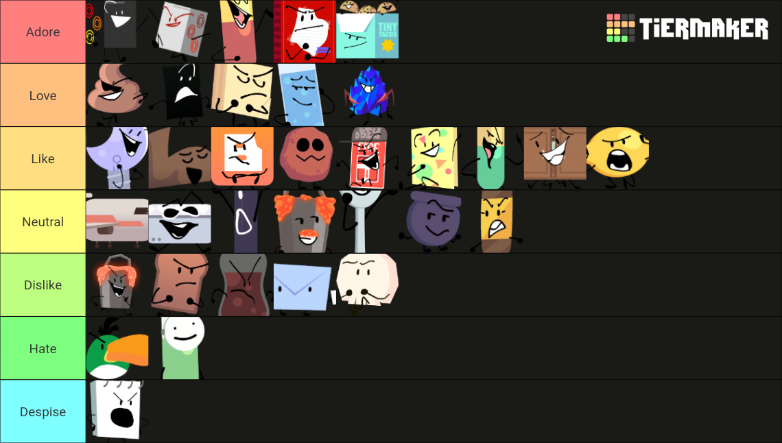 The Daily Object Show [TDOS] Tier List (Community Rankings) - TierMaker