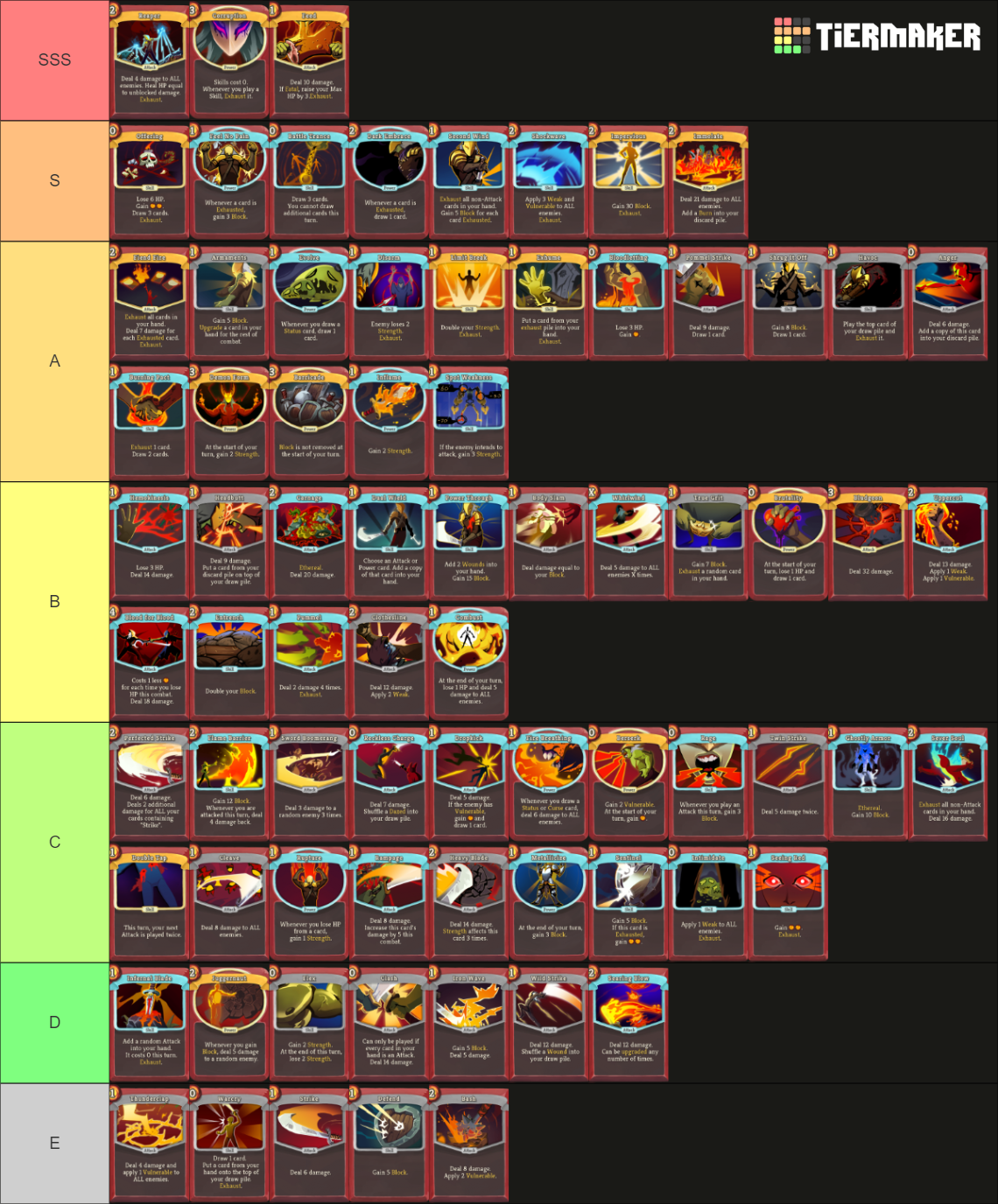 Slay the Spire Ironclad Cards Tier List Rankings) TierMaker