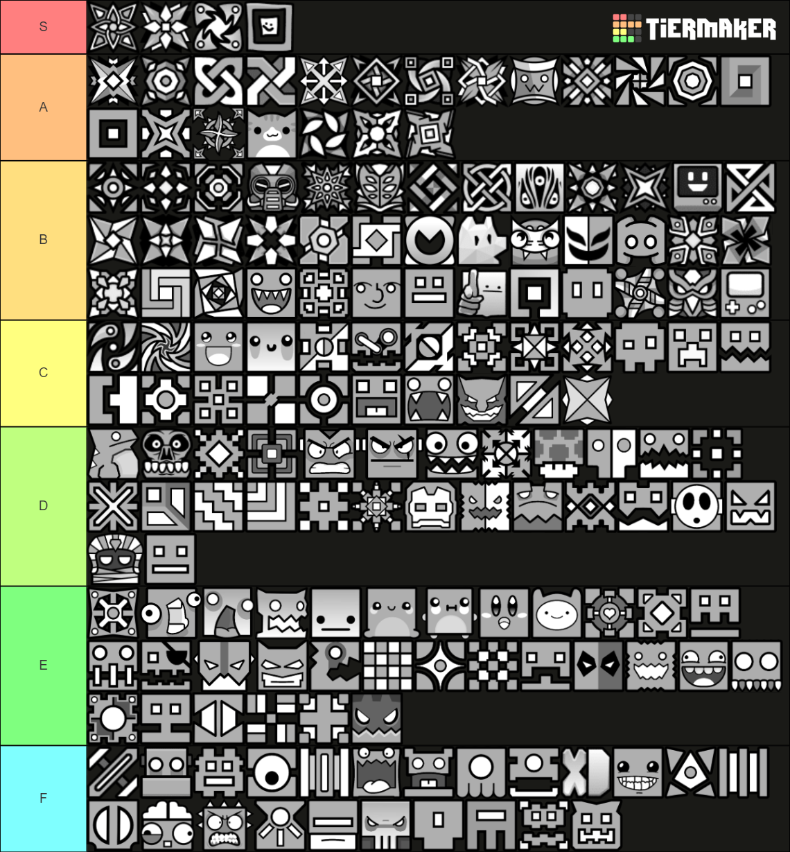 Icon Geometry Dash 2.2/2.21 Tier List (Community Rankings) - TierMaker