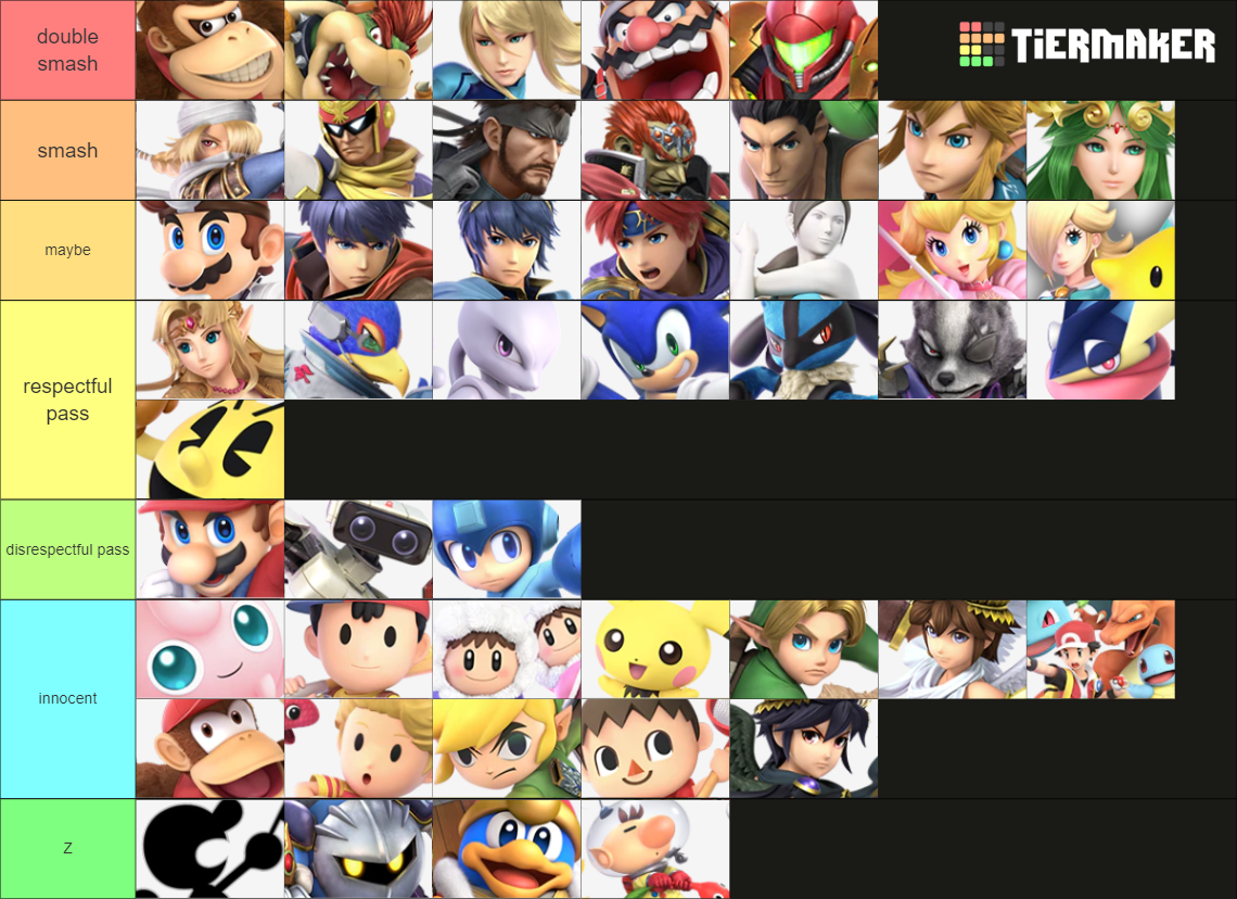 Super Smash Bros Dream Roster Maker (All Smash & Non Smash) Tier List ...