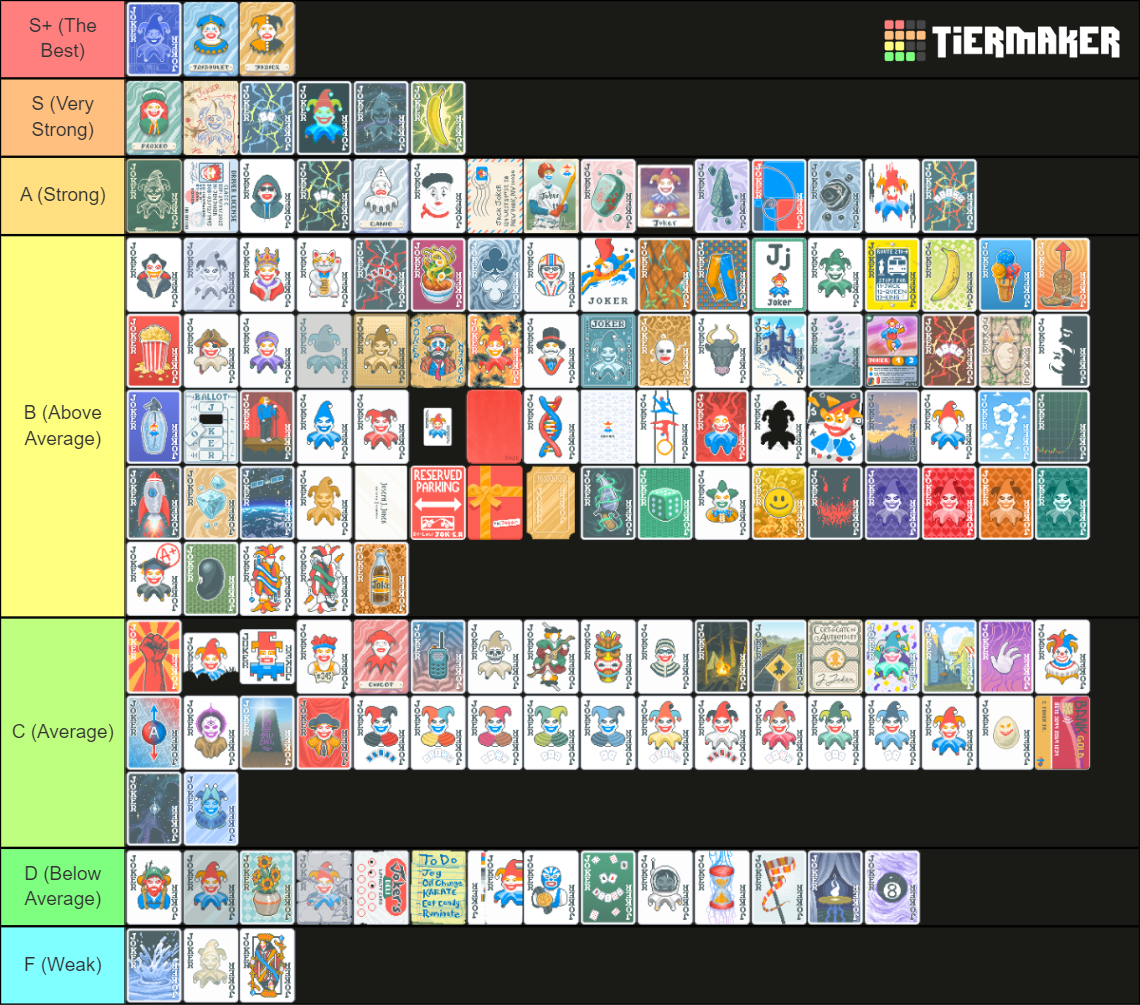 Balatro Joker (version 1.0.1f) Tier List Rankings) TierMaker
