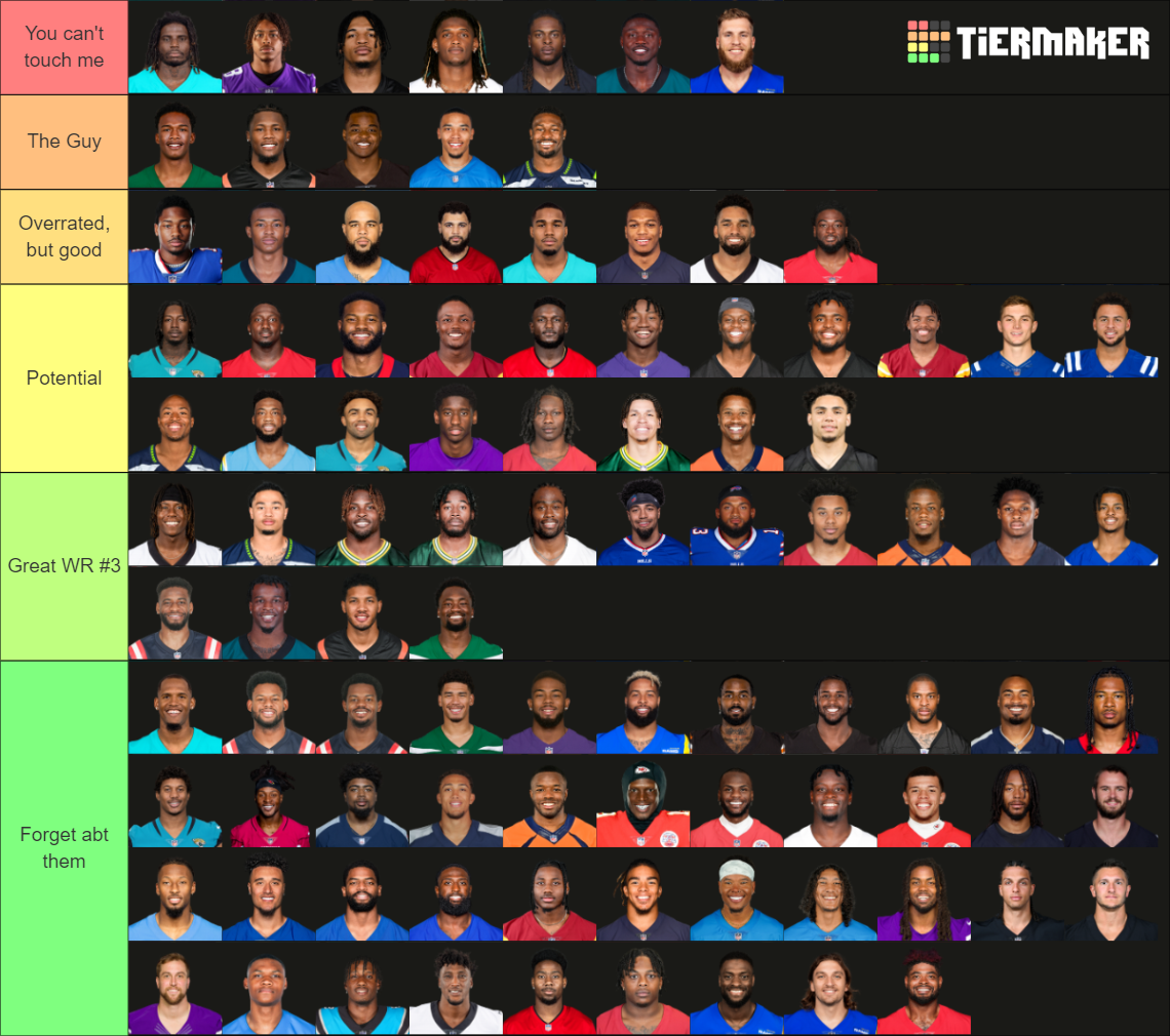 NFL WIDE RECEIVERS TIER LIST 2023-2024 SEASON Tier List (Community ...