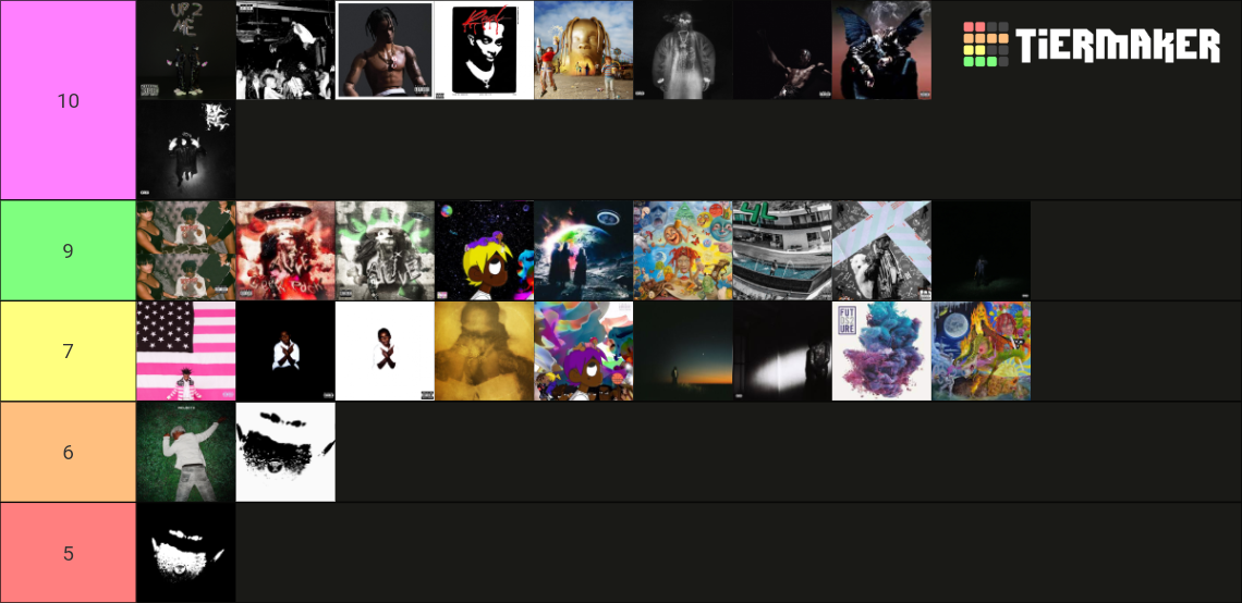 TRAP ALBUMS +RAGE Tier List (Community Rankings) - TierMaker