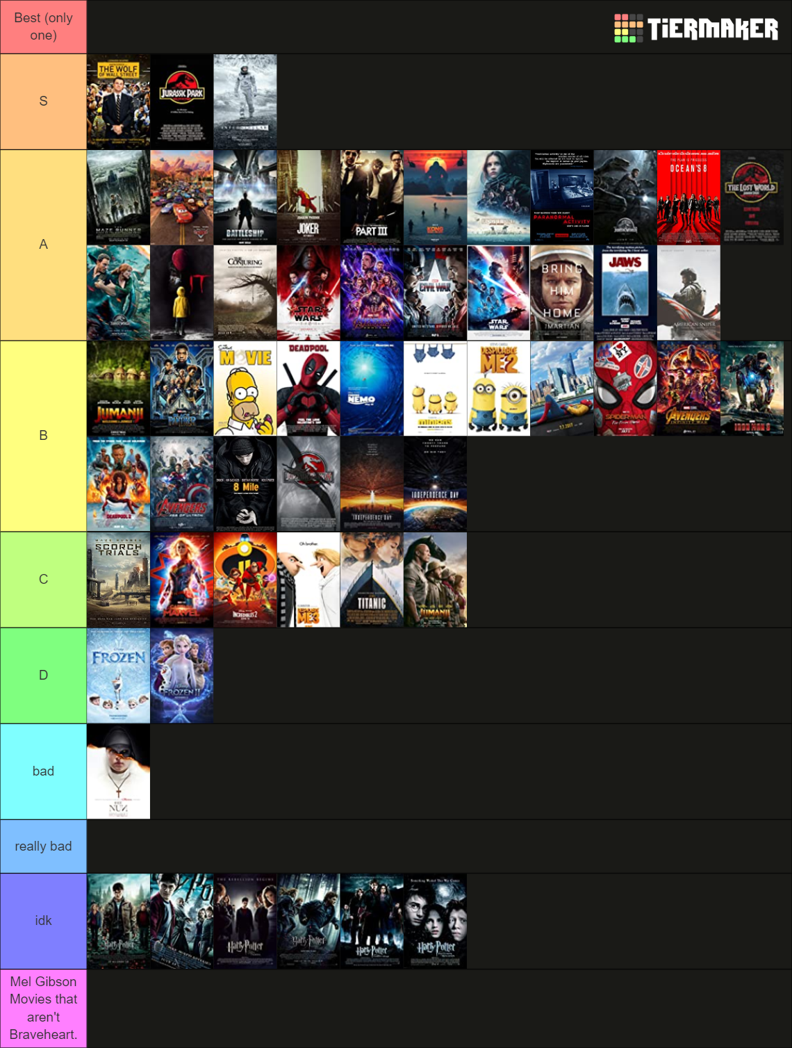Top 1000 movies updated again tier list community rankings tiermaker
