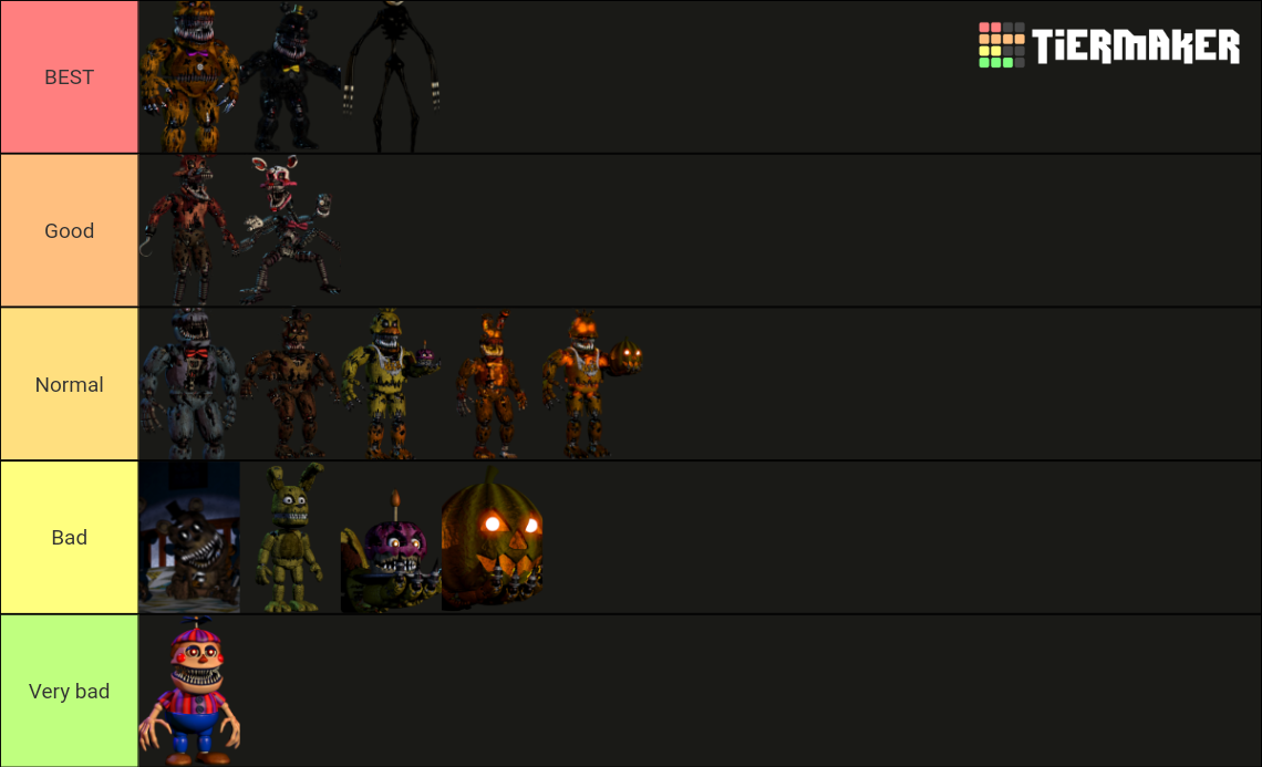 Fnaf 4 Animatronics Tier List Community Rankings Tiermaker