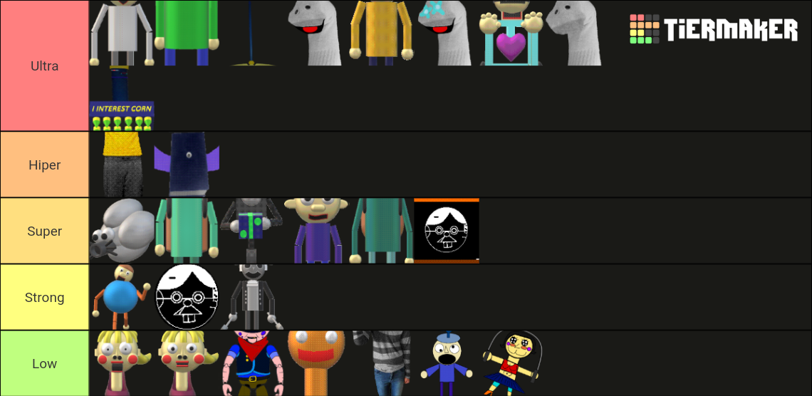Baldi s basics free exclusive edition tier list community rankings