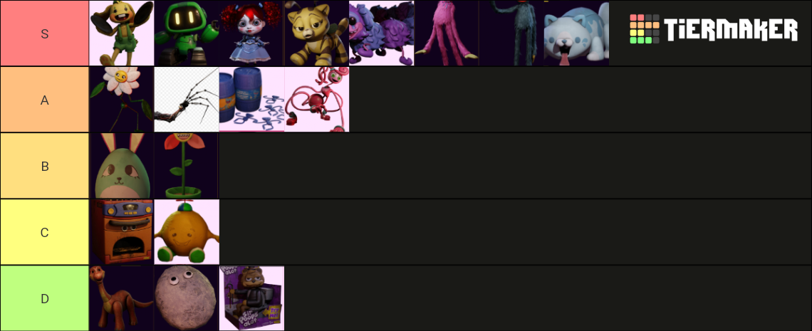 Poppy playtime Tier List (Community Rankings) - TierMaker