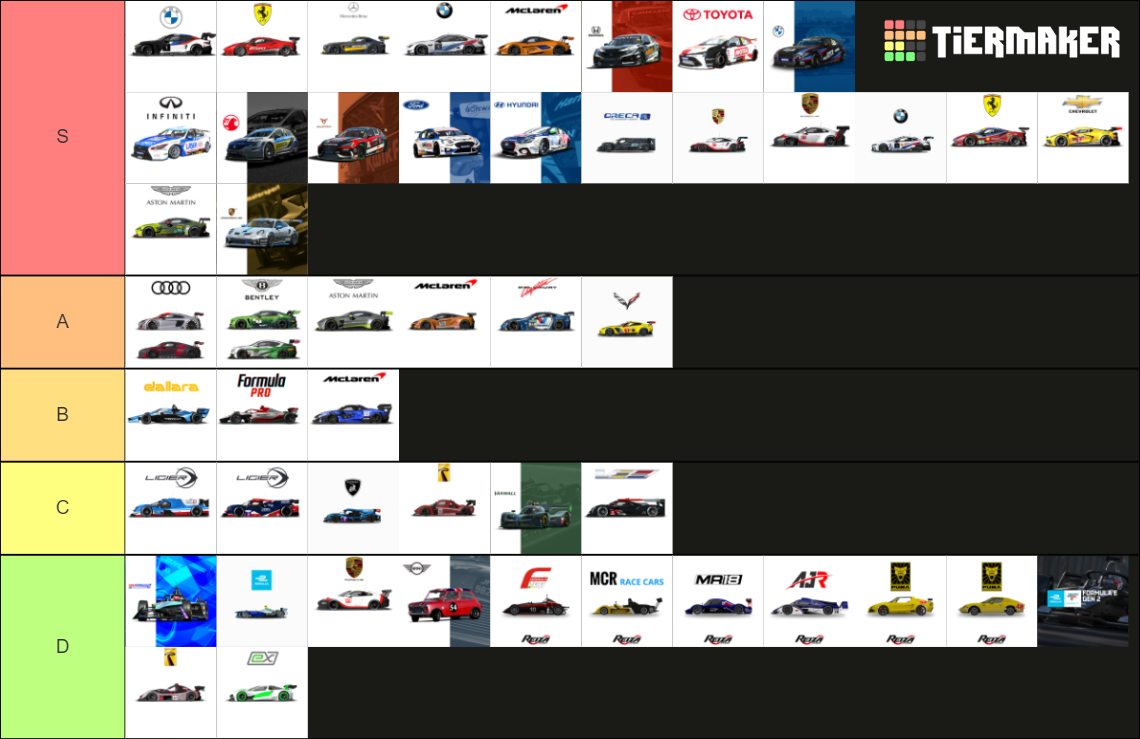 RFactor 2 DLC Cars Tier List (Community Rankings) - TierMaker