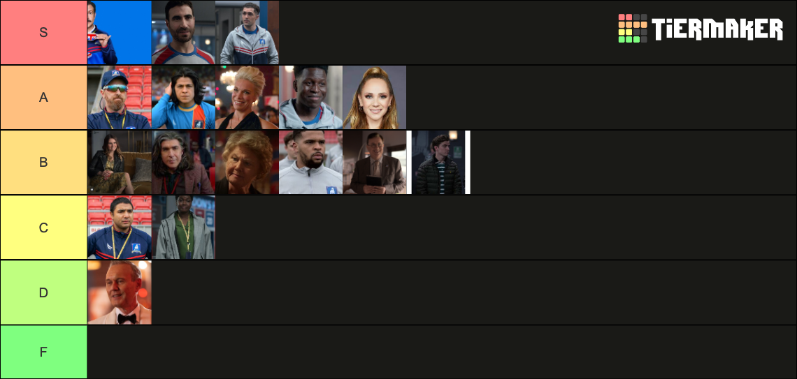 Ted Lasso Characters Tier List Community Rankings Tiermaker