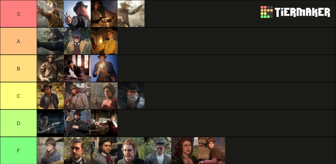 Red Dead Redemption 2 Gunslinger Tier List (Community Rankings) - TierMaker
