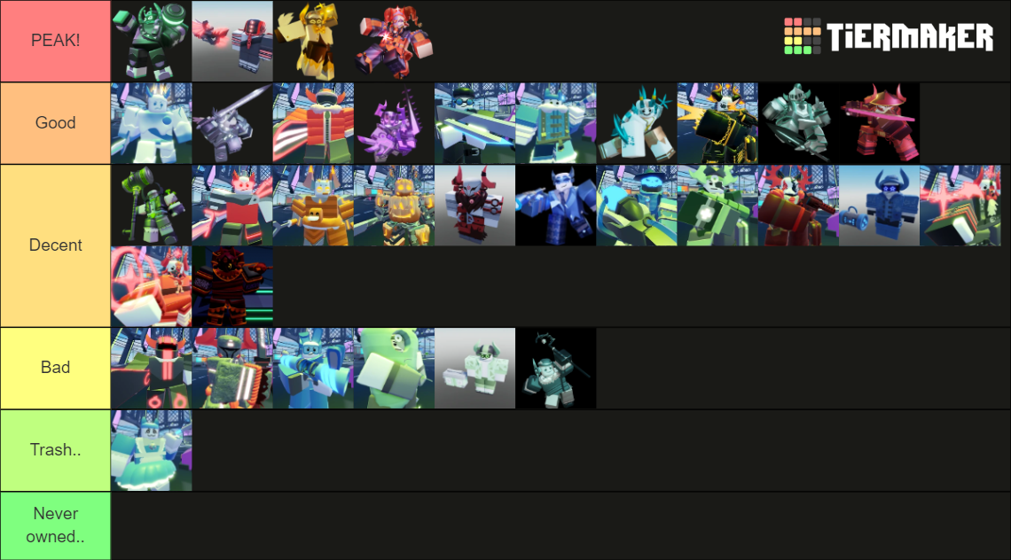 Phighting Skin Tierlist Tier List Community Rankings Tiermaker Phighting Skin Tierlist Tier List Community Rankings Tiermaker