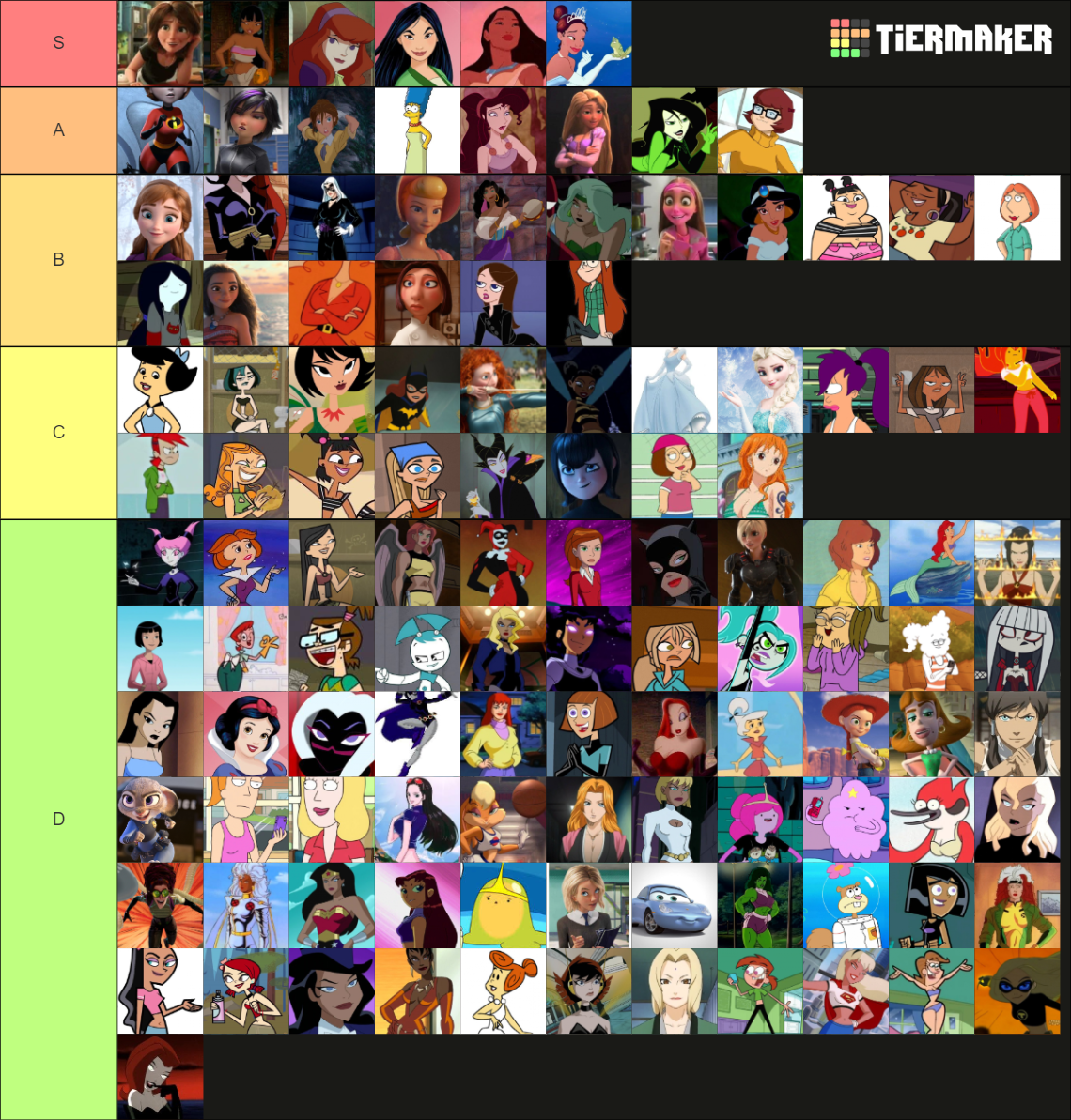 Female Cartoon Hotties Tier List (Community Rankings) - TierMaker