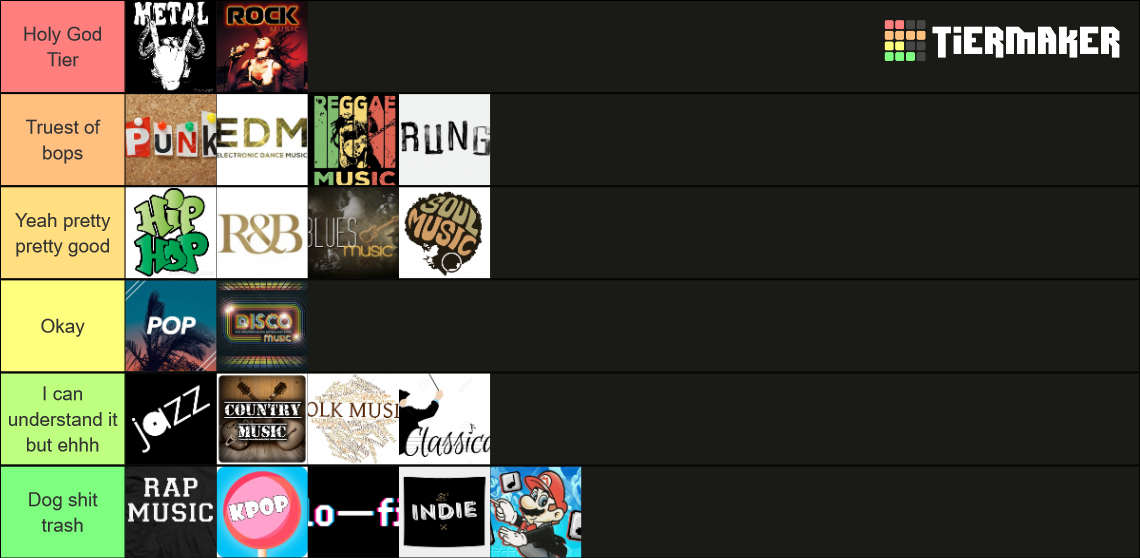 Music Genre: The Best Of Tier List (Community Rankings) - TierMaker