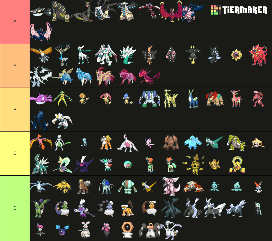 Shiny Legendary Pokemon Tier List (Community Rankings) - TierMaker