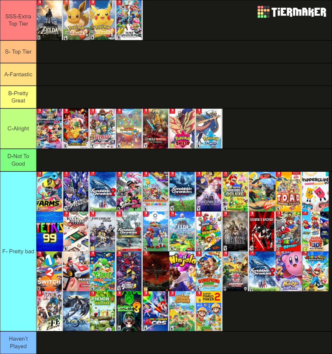 Nintendo Switch Game Exclusivesnintendo Published Tier List Community Rankings Tiermaker 8993