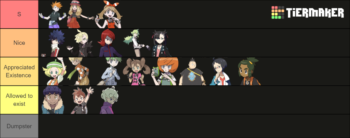 Pokemon Rivals - Gen 8 Tier List (Community Rankings) - TierMaker