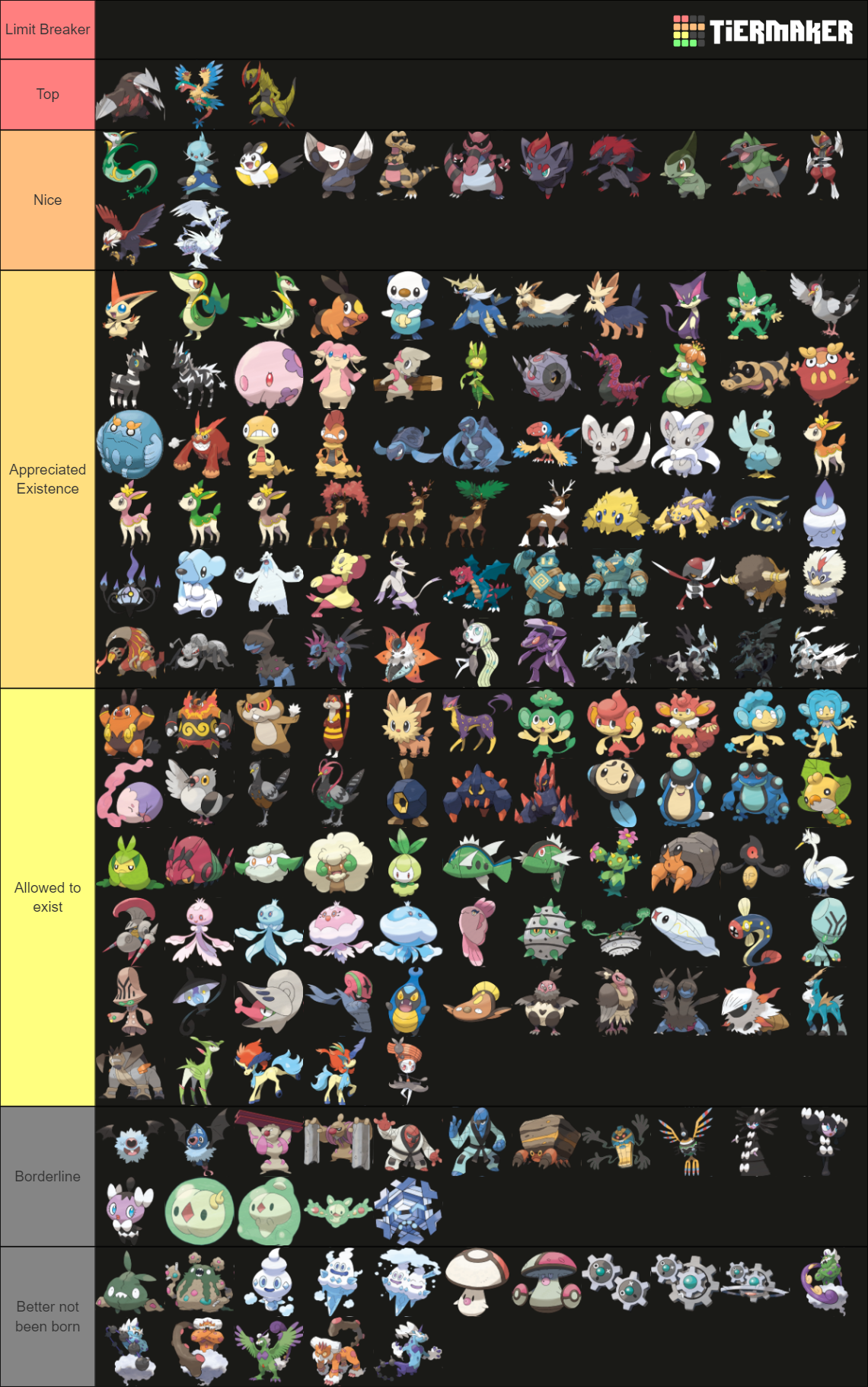 Pokémon Unova Tier List (Community Rankings) - TierMaker