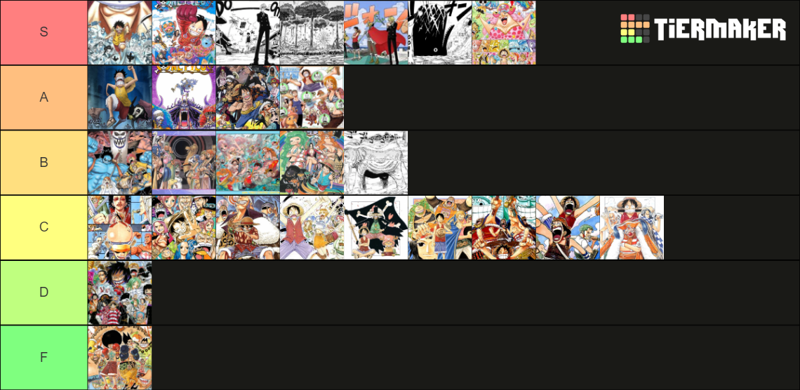one piece arcs Tier List Rankings) TierMaker
