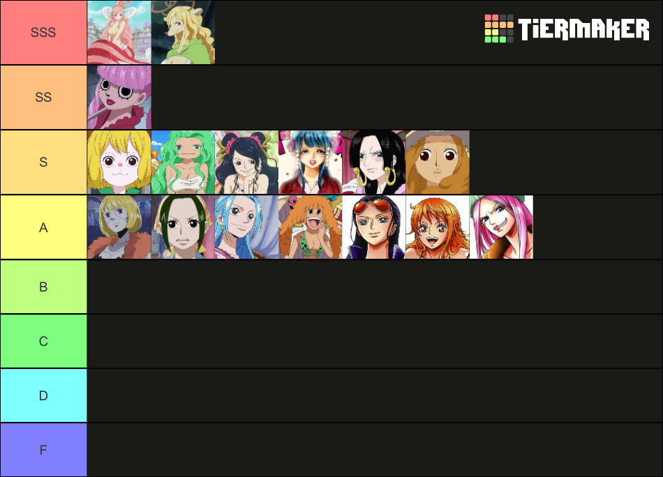 One Piece Female Character Tier List Rankings) TierMaker