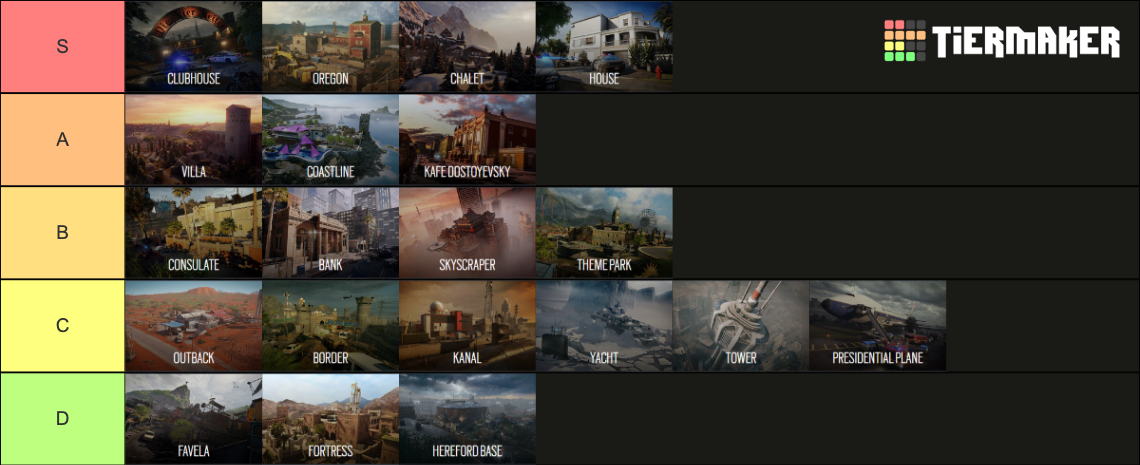 Rainbow Six Siege Maps Tier List (Community Rankings) - TierMaker