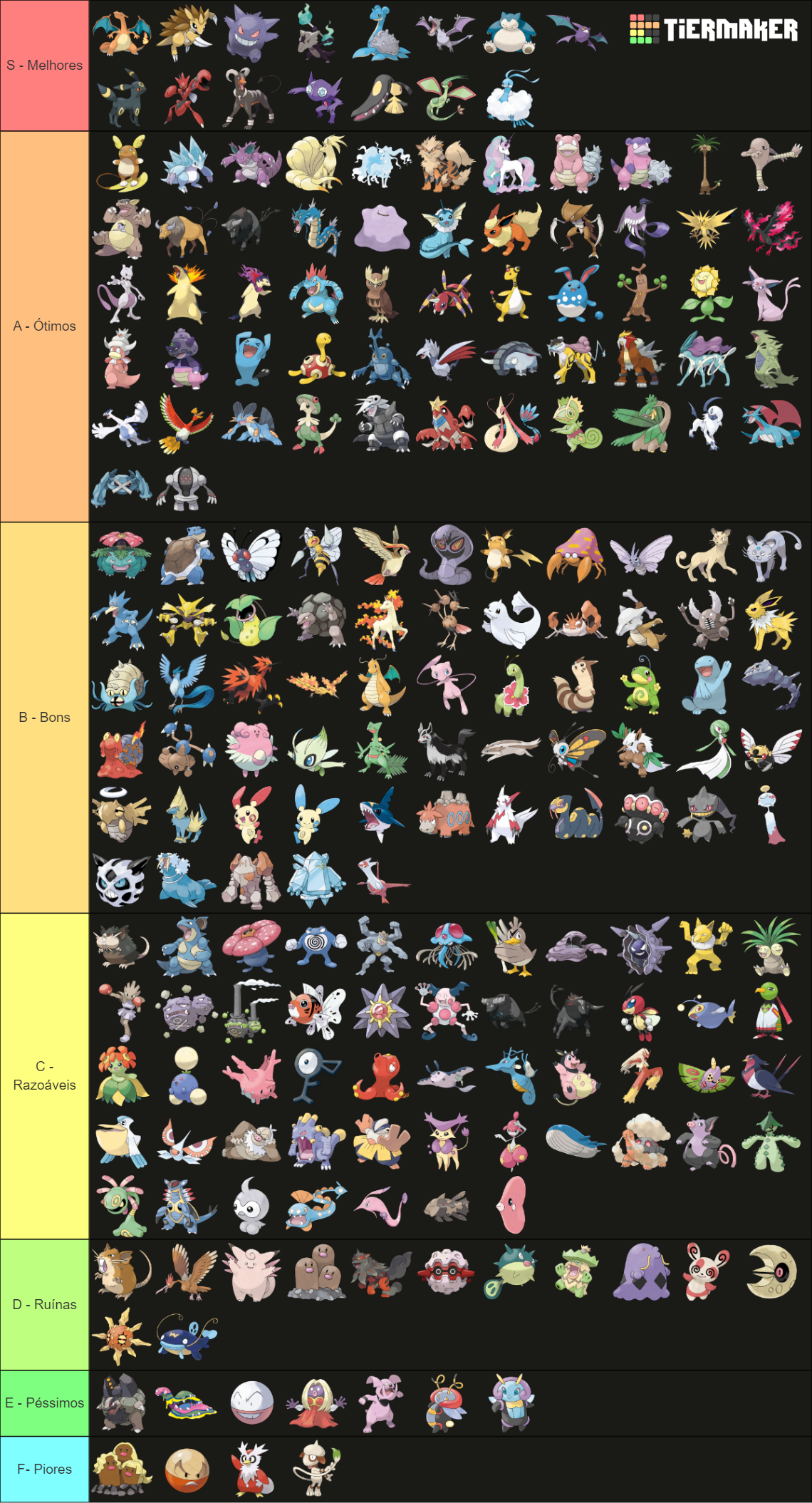 Fully Evolved Pokemon Pokemon Families Tier List Community Rankings Tiermaker 