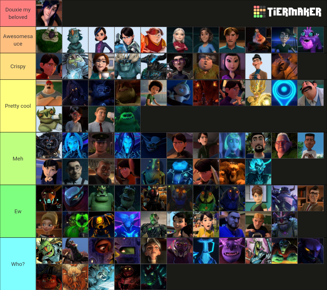 Tales of Arcadia (TrollHunters, 3Below) characters Tier List (Community ...