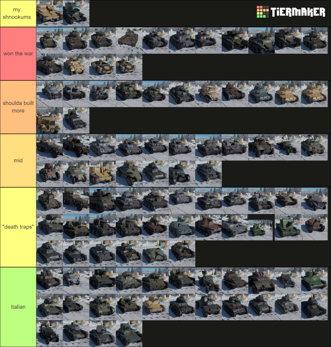 war thunder rank 1 to 5