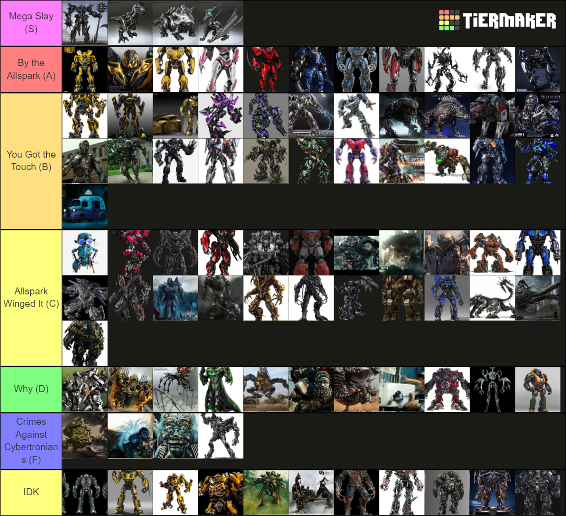 Ranking Transformers Movie Designs Tier List (Community Rankings ...