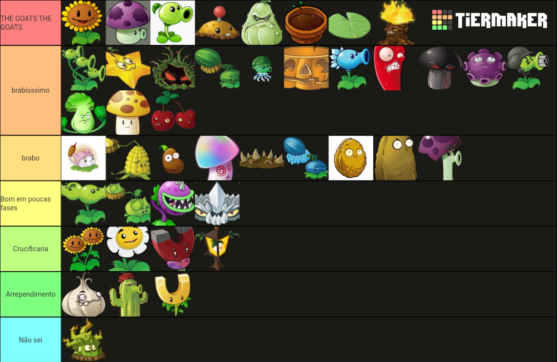 Plants vs Zombie 1 Plants Ranked Tier List (Community Rankings) - TierMaker