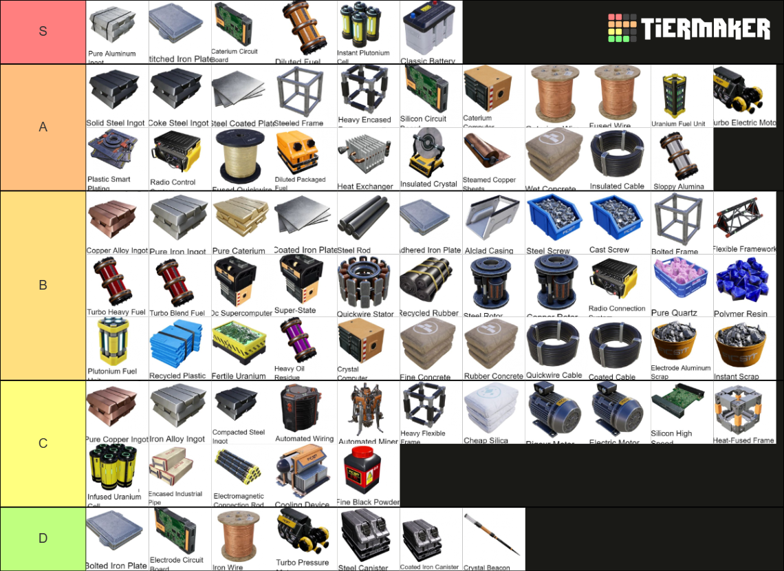 Satisfactory Alternate Recipe Tier List (Community Rankings) - TierMaker