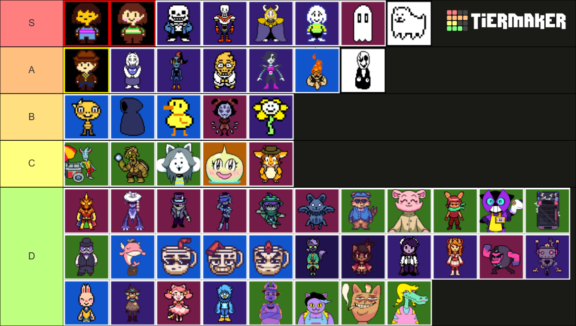 undertale deltarune undertale yellow tier list