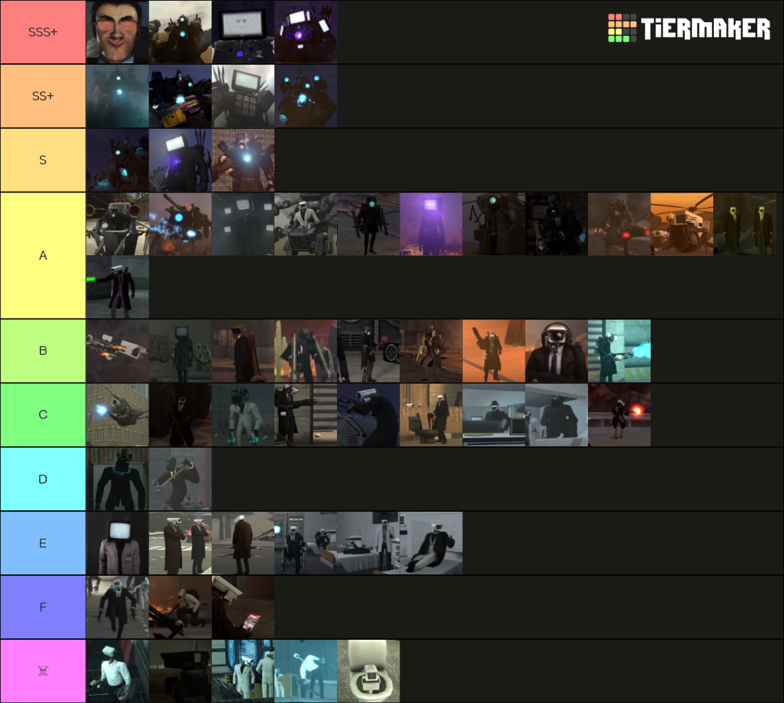 skibidi-toilet-1-72-tier-list-community-rankings-tiermaker