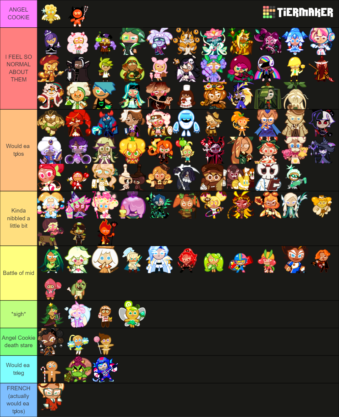 Cookie Run Ovenbreak Character Tier List (Community Rankings) - TierMaker