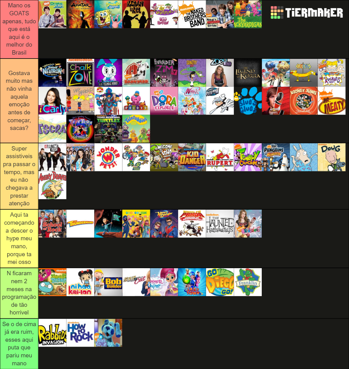 Shows that aired on Nickelodeon. Tier List (Community Rankings) - TierMaker