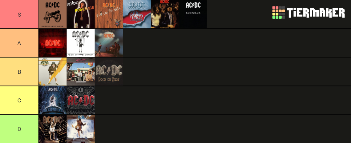 AC/DC Albums Tier List (Community Rankings) - TierMaker
