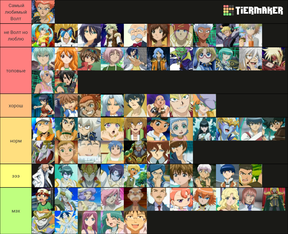 All Bakugan Characters Tier List (Community Rankings) - TierMaker