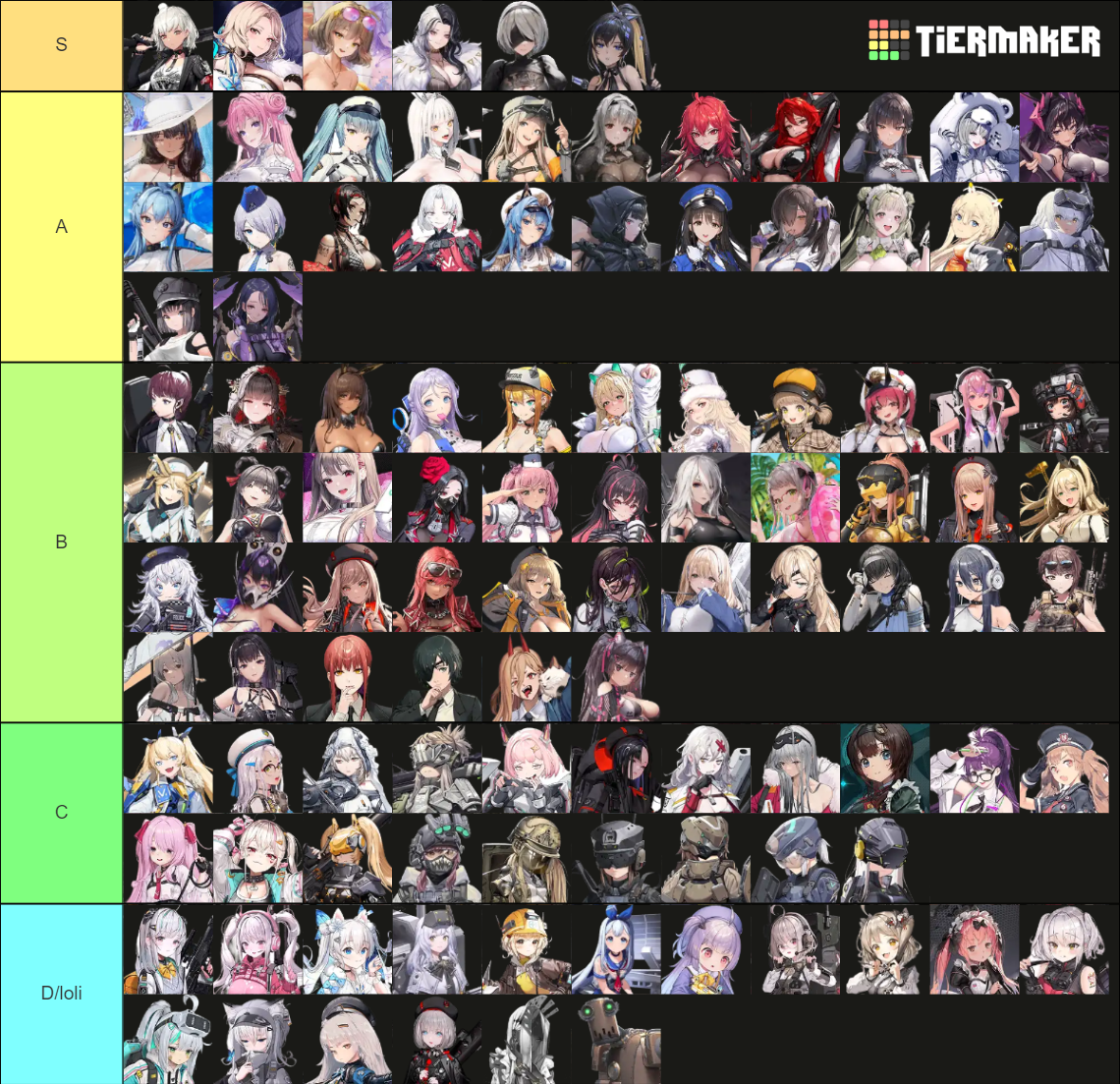 Nikke Goddess Of Victory Character Tier List (Community Rankings ...