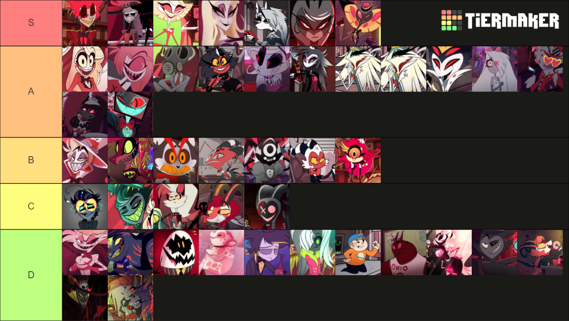 The Hazbin Hotel & Helluva Boss character Tier List (Community Rankings ...