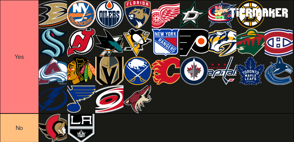 All 32 NHL Teams Tier List (Community Rankings) - TierMaker