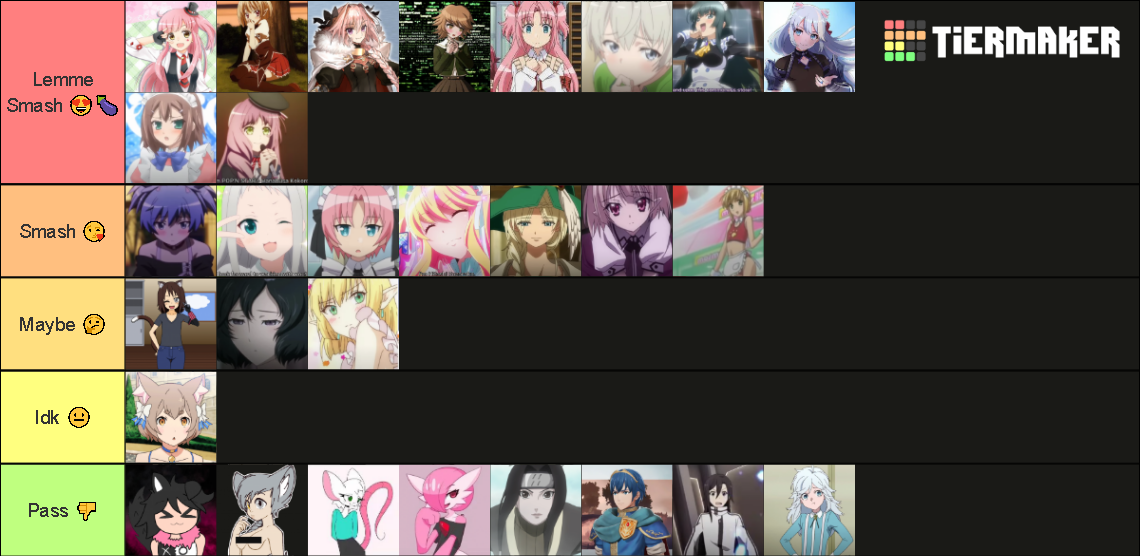 Kiritos Femboy Smash or Pass Tier List (Community Rankings) - TierMaker