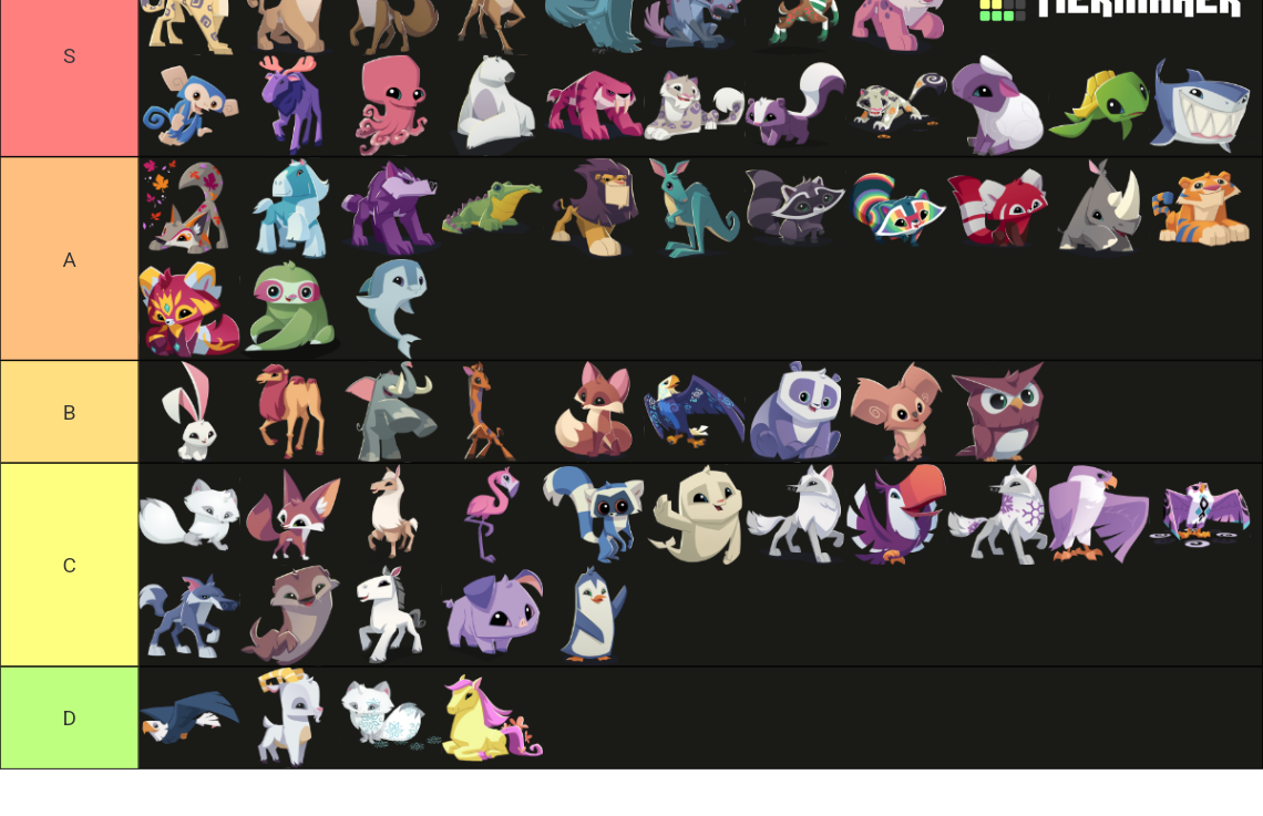 Animal Jam Animals Tier List Rankings) TierMaker