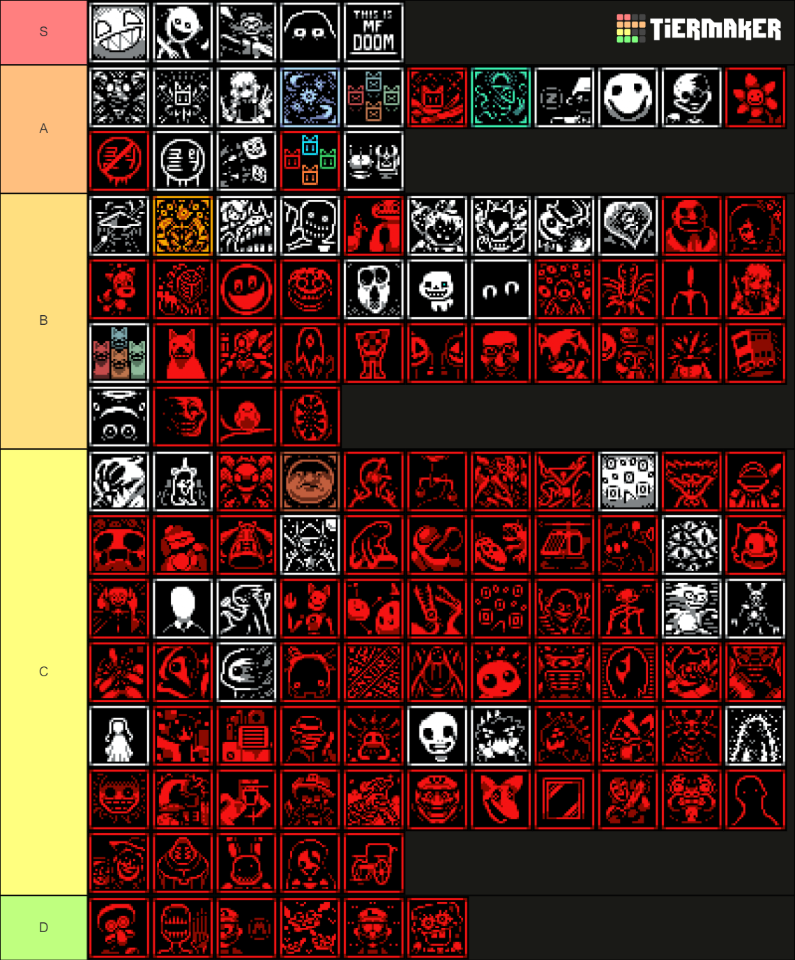Terrors of Nowhere v1.0.0 Tier List Rankings) TierMaker