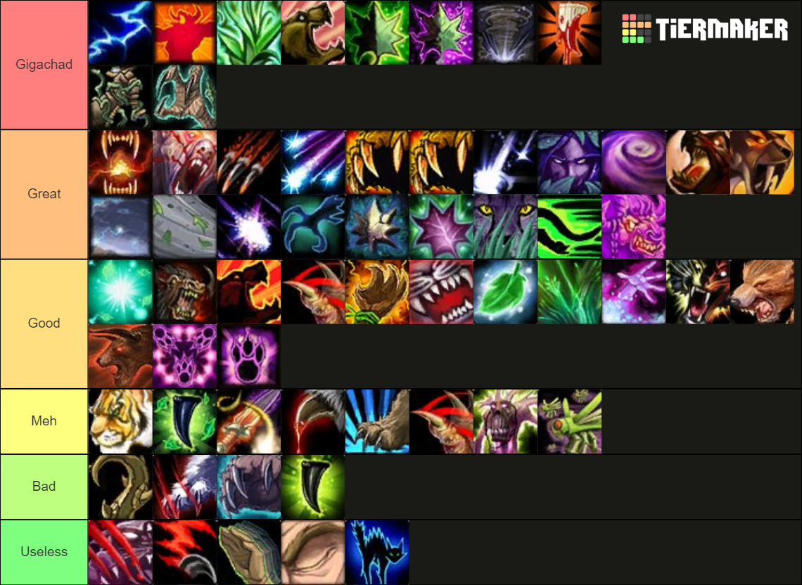 Druid Spells Abilities 3 3 5a WoW Tier List Community Rankings   Druid Spells 335a 16640774 2 1705119719 