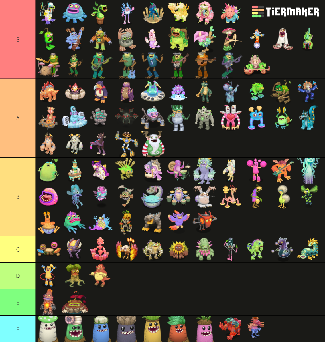 My Singing Monsters Tier List (Community Rankings) - TierMaker